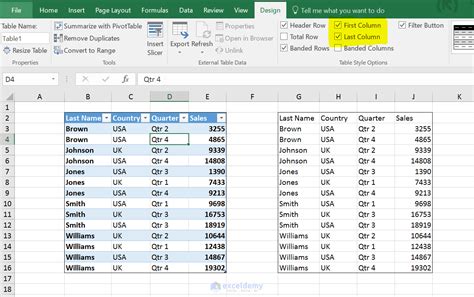 Excel Data Table Formatting