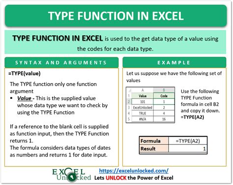 Excel data types