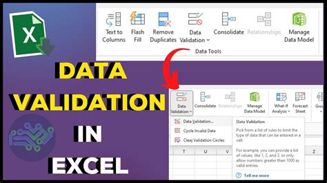 Excel data validation example