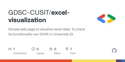 Improved data visualization after replacing blank cells