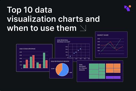 Excel Data Visualization Example