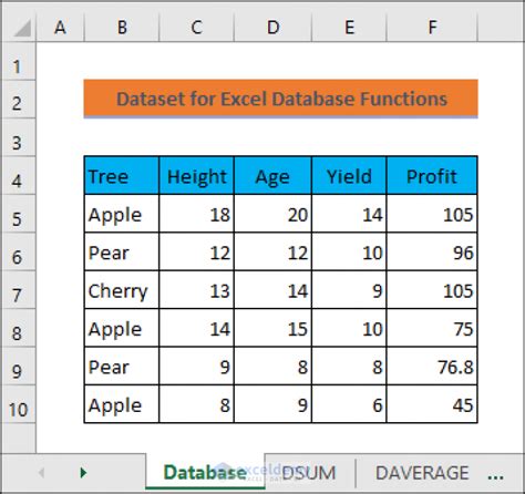 Excel Database Functions Gallery