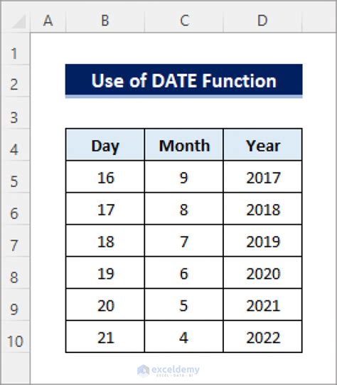 Excel Date Concatenation using Shortcuts