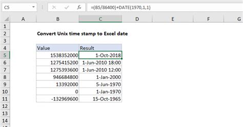 Excel date conversion trick for day of the week