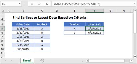 Applying criteria to dates