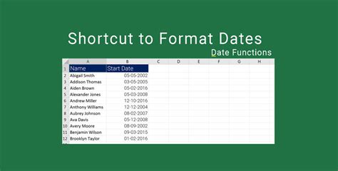 Excel Date Format Shortcuts