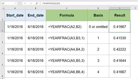 YEARFRAC Function