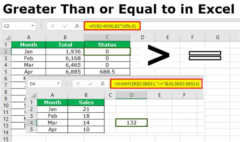 Excel Date Greater Than Formula