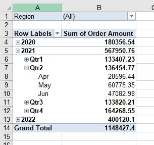 Excel Date Grouping by Month