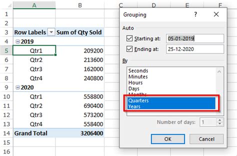 Excel Date Grouping by Quarter