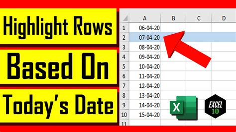 Excel Date Highlighting Tutorial