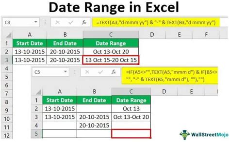 Excel date range example