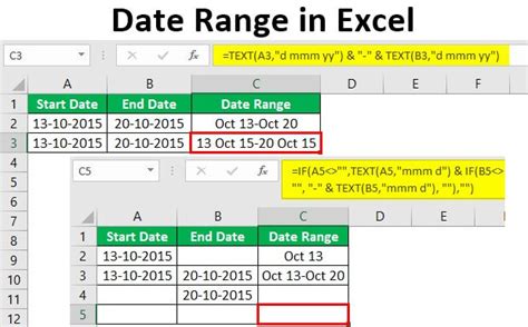 Excel Date Range Formula User Defined Function