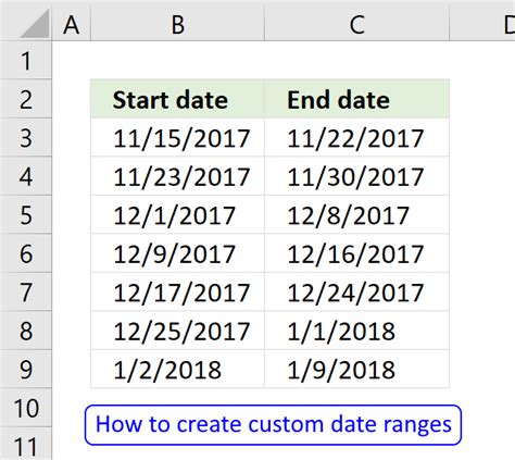 Excel Date Range