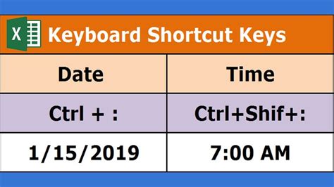 Excel Date Shortcut Keys