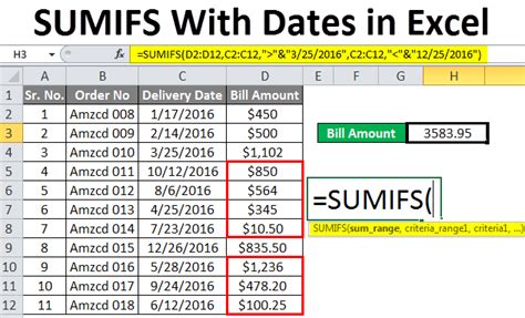 Sum by Date Report in Excel