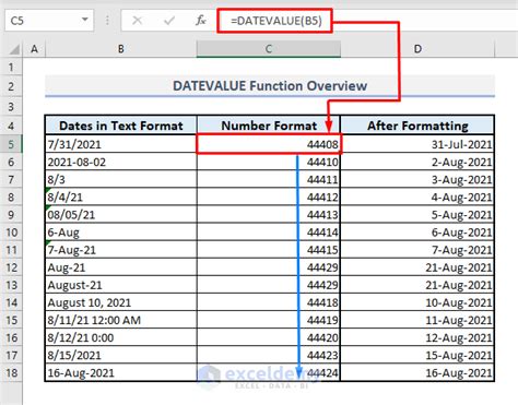 Excel DATEVALUE Formula for Date Comparison