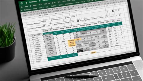 Excel Dates: Best Practices