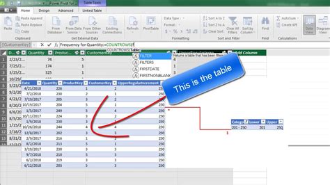 DAX Formulas in Excel Gallery