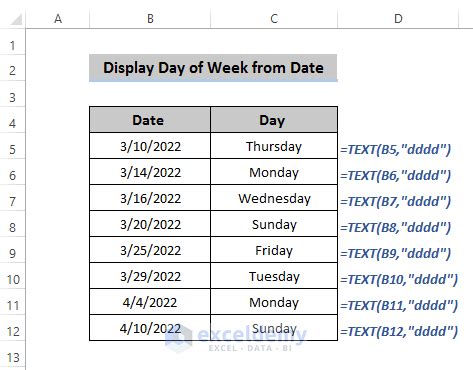 Excel Formulas for Day of the Week Names