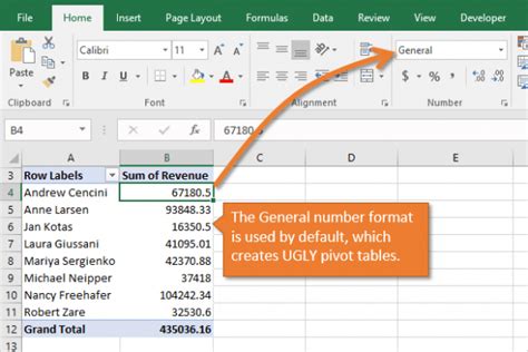 Understanding Default Number Formatting in Excel