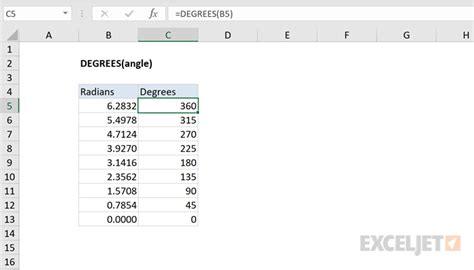 Excel Degrees Formula