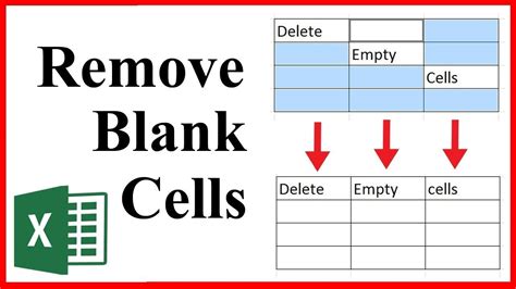 Excel Delete Blank Cells