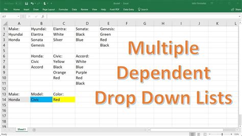 Excel Dependent Drop-Downs Example 4