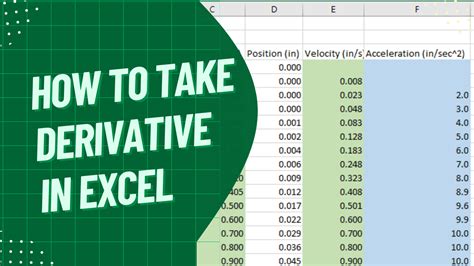 Excel Derivative Software