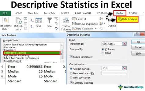 Excel Descriptive Statistics