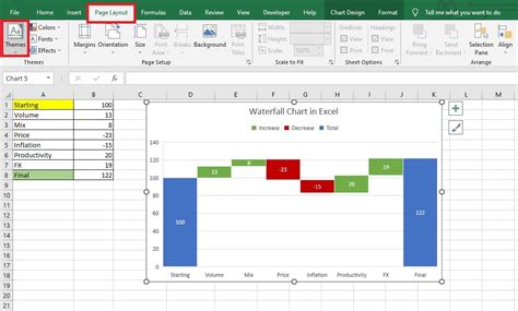 Excel Design Tab Themes