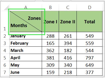 Diagonal cell division using VBA macro