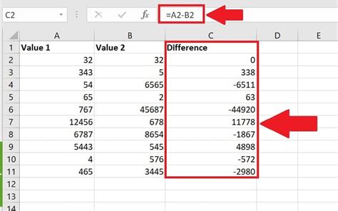 Excel Difference Formula