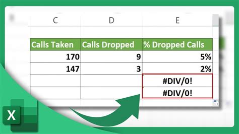 Excel Division by Zero Error