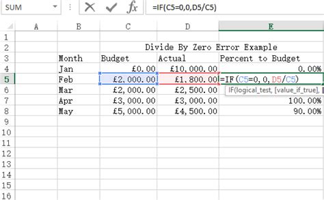 Excel Division by Zero Error Handling