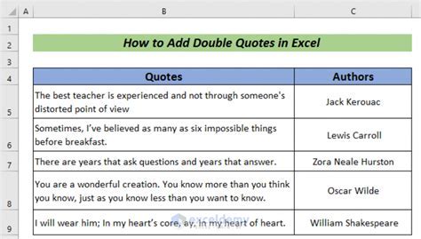 Excel Double Quotes Example 5