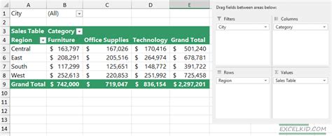 Configuring the PivotTable