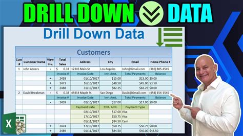 Testing the drill-down functionality