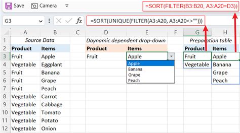 Excel Drop Down Dependent