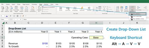 Using the Shift key to select multiple dropdown options