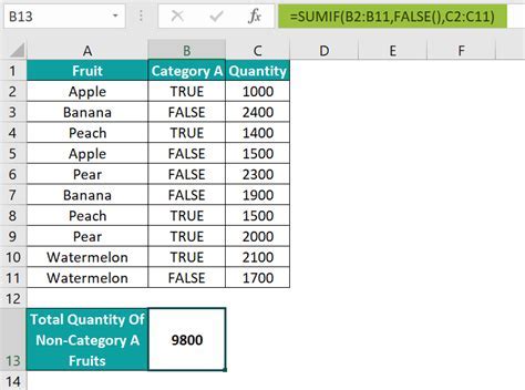 Excel Duplicates