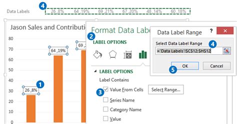 Dynamic Text Box in Excel