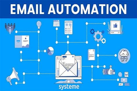 Excel Email Automation Software