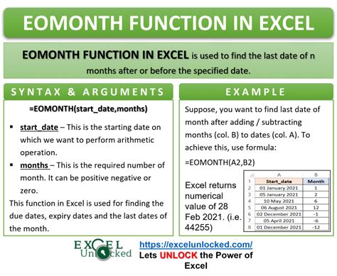 Excel EOMONTH function example