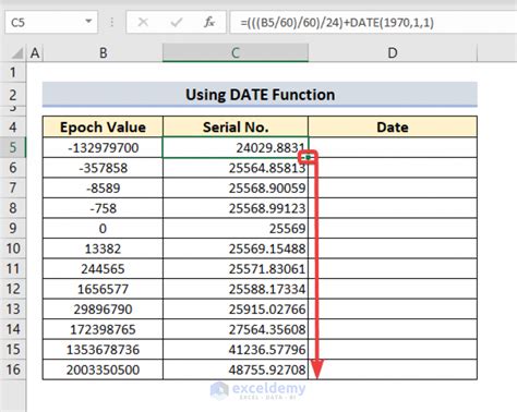 Common error when converting epoch time in Excel