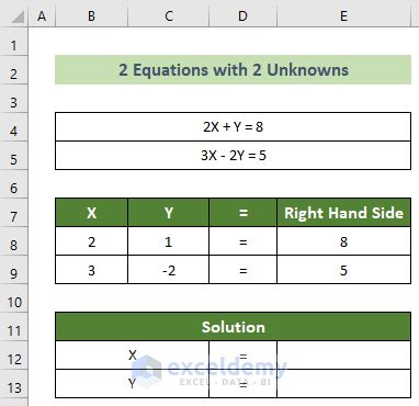 Excel Equation 2