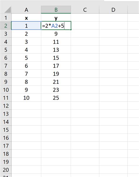 Excel Equation Plotting Example