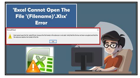 Excel Error: Invalid File Extension Not Opening File