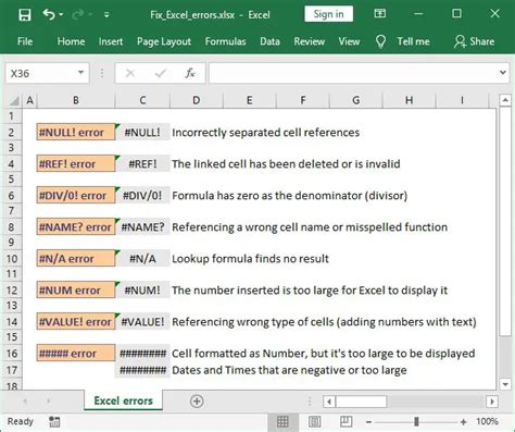 Excel Error Messages Troubleshooting