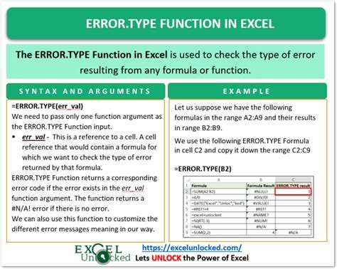 Excel ERROR.TYPE Function